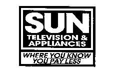 SUN TELEVISION & APPLIANCES WHERE YOU KNOW YOU PAY LESS