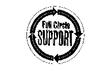 FULL CIRCLE SUPPORT