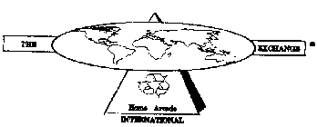 THE HOME ARCADE INTERNATIONAL EXCHANGE