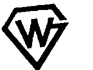 GW