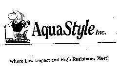 AQUASTYLE INC. WHERE LOW IMPACT AND HIGH RESISTANCE MEET!