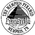 THE MEMPHIS PYRAMID PYRABRELLA MEMPHIS, TN