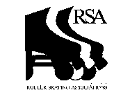 RSA ROLLER SKATING ASSOCIATIONS