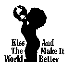 KISS THE WORLD AND MAKE IT BETTER