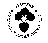 FLOWERS STRAIGHT FROM THE HEART