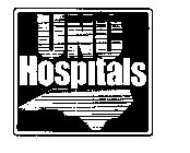 UNC HOSPITALS