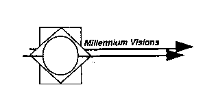 MILLENNIUM VISIONS