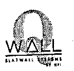 Q WALL SLATWALL SYSTEMS BY HPI