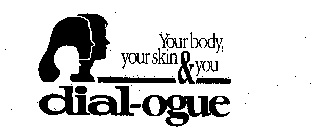 YOUR BODY, YOUR SKIN & YOU DIAL-OGUE