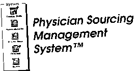 PHYSICIAN SOURCING MANAGEMENT SYSTEM SYSTEM PHYSICIAN PROFILE OPPORTUNITY PROFILE DAILY CALL BACKS DIRECTMAIL REPORTS