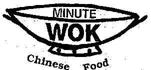 MINUTE WOK