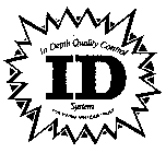 IN DEPTH QUALITY CONTROL ID SYSTEM FOR TWINE YOU CAN TRUST