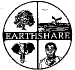 EARTHSHARE
