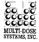 MULTI-DOSE SYSTEMS, INC.