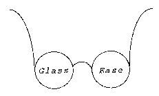 GLASS EASE