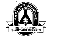 ALOE LABORATORIES, INC. THE LEADER IN FINE QUALITY ALOE PRODUCTS