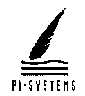 PI SYSTEMS