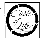 CIRCLE OF LIFE