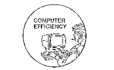 COMPUTER EFFICIENCY