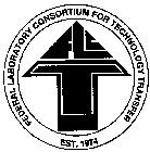 FEDERAL LABORATORY CONSORTIUM FOR TECHNOLOGY TRANSFER EST. 1974