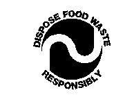 DISPOSE FOOD WASTE RESPONSIBLY