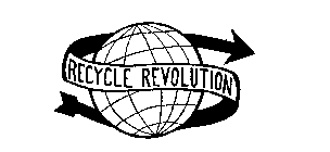 RECYCLE REVOLUTION