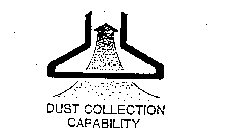 DUST COLLECTION CAPABILITY