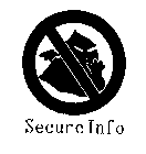 SECUREINFO