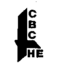 ICBCHE