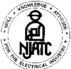 SKILL KNOWLEDGE ATTITUDE FOR THE ELECTRICAL INDUSTRY NJATC