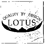 QUALITY BY DESIGN LOTUS