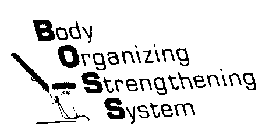 BODY ORGANIZING STRENGTHENING SYSTEM