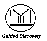 GUIDED DISCOVERY