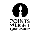 POINTS OF LIGHT FOUNDATION