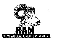 RAM REMOVABLE ADJUSTABLE PUSHRODS