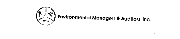 ENVIRONMENTAL MANAGERS & AUDITORS, INC.