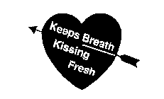 KEEPS BREATH KISSING FRESH
