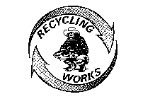 RECYCLING WORKS