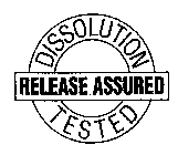 DISSOLUTION TESTED RELEASE ASSURED