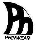 PH PHINWEAR