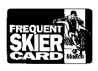 FREQUENT SKIER CARD STRATTON