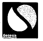GENESIS S