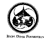 RIGPE DORJE FOUNDATION