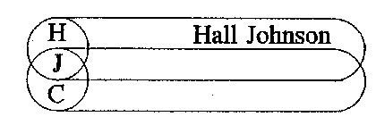 HJC HALL JOHNSON