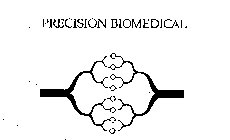 PRECISION BIOMEDICAL