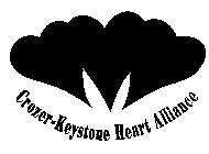CROZER-KEYSTONE HEART ALLIANCE