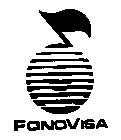 FONOVISA