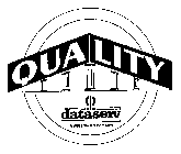 QUALITY DATASERV A BELLSOUTH COMPANY