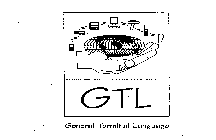 GTL GENERAL TERMINAL LANGUAGE