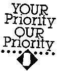 YOUR PRIORITY OUR PRIORITY
